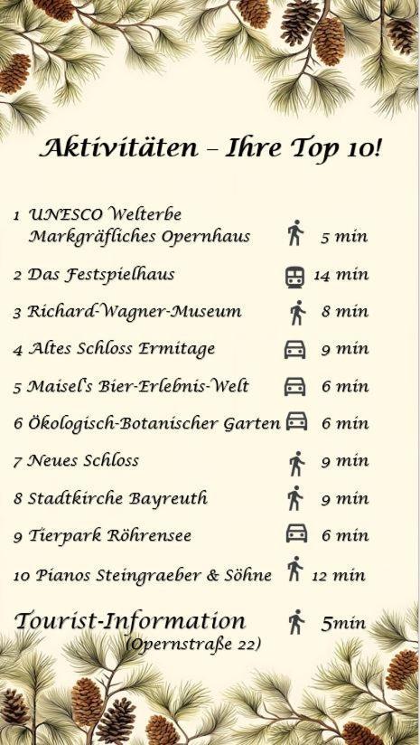 2-Zimmer Themen-Apartment Im Zentrum, Naehe Oper Bayreuth Dış mekan fotoğraf